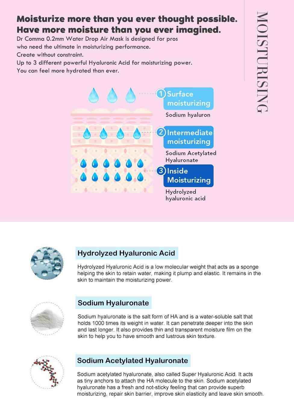 Comment dormir après injection acide hyaluronique ?