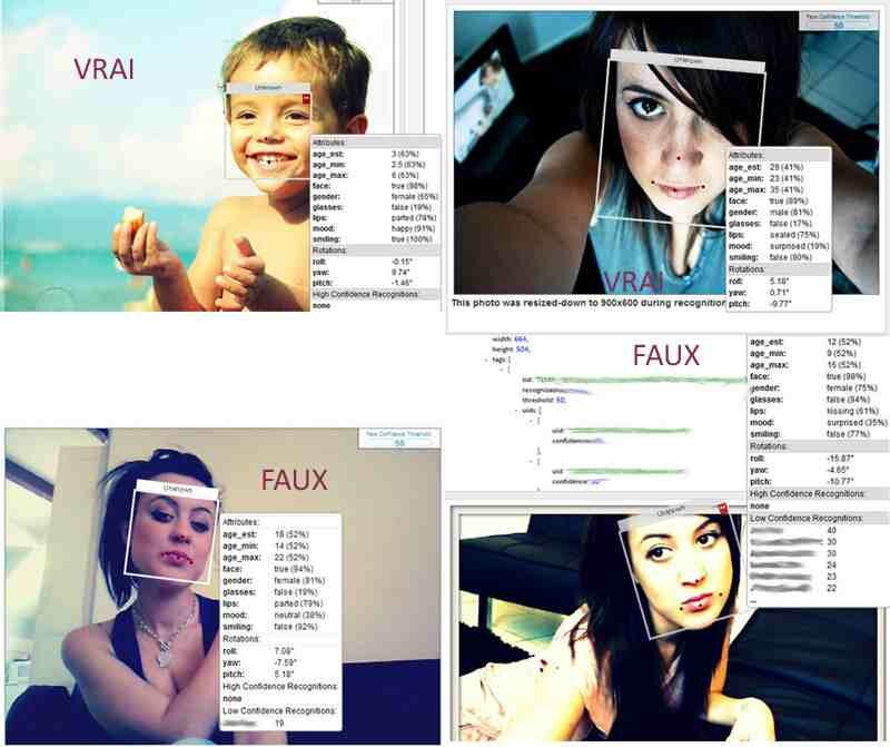 Quelle forme de visage vieillit le mieux ?