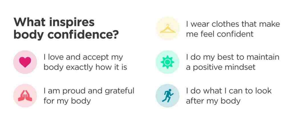 Quels sont les 3 types de vieillissement ?